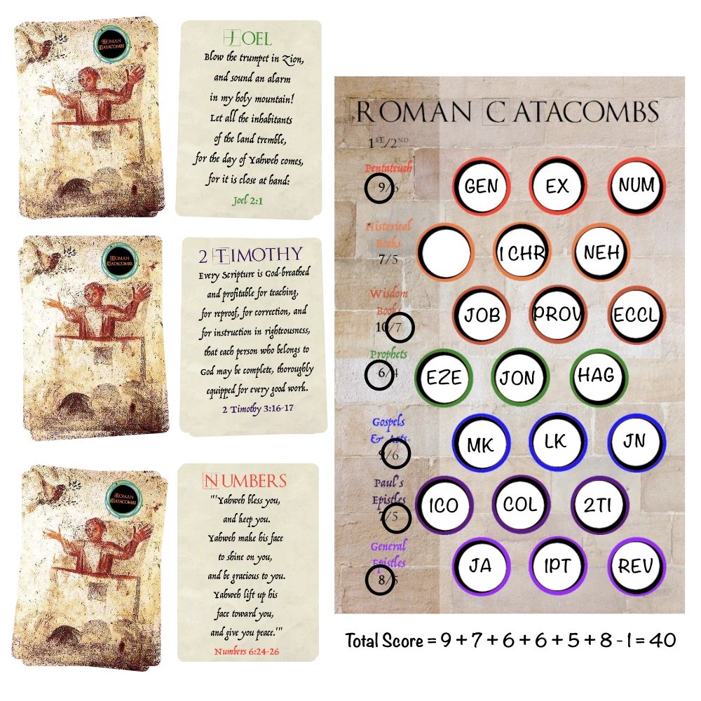 A nearly finished scorecard with abbreviated book names written in most circles and the points circled for each completed category.